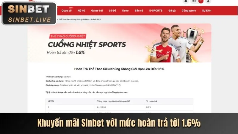 Sự kiện nổ hũ độc quyền 888now
